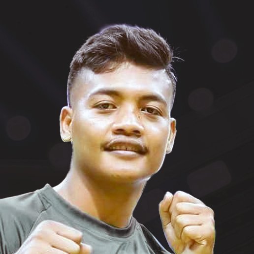 Thun Rithy